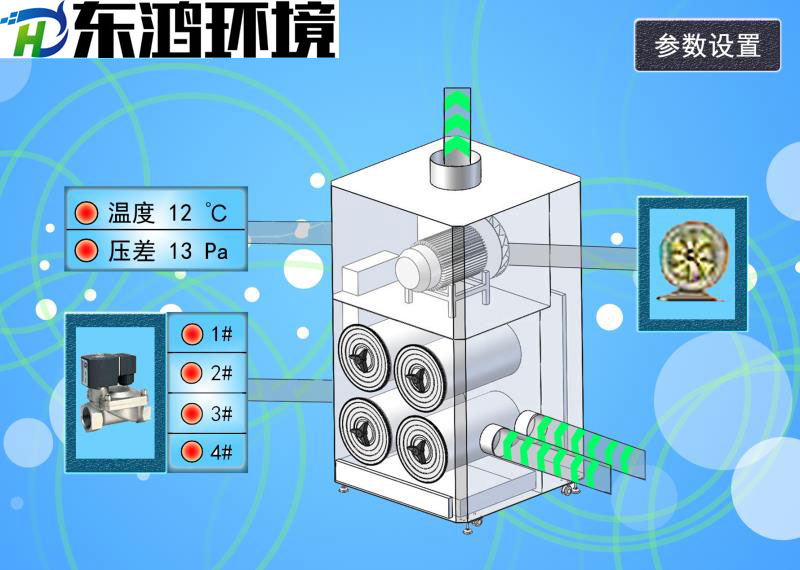 液晶触控屏屏显示工作状态